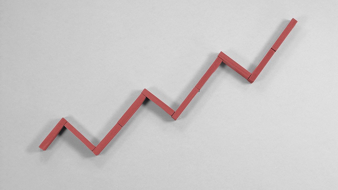 Volatilitätsstrategie