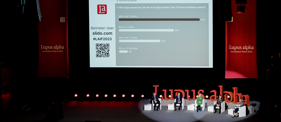 Podium TED-Fragen Investment Fokus 2023 Podium TED-Fragen Investment Fokus 2023